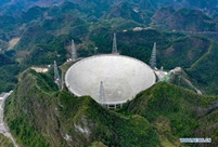 China's FAST telescope will be available to foreign scientists in April