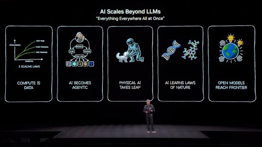 Nvidia CEO credits DeepSeek R1 for driving global AI development