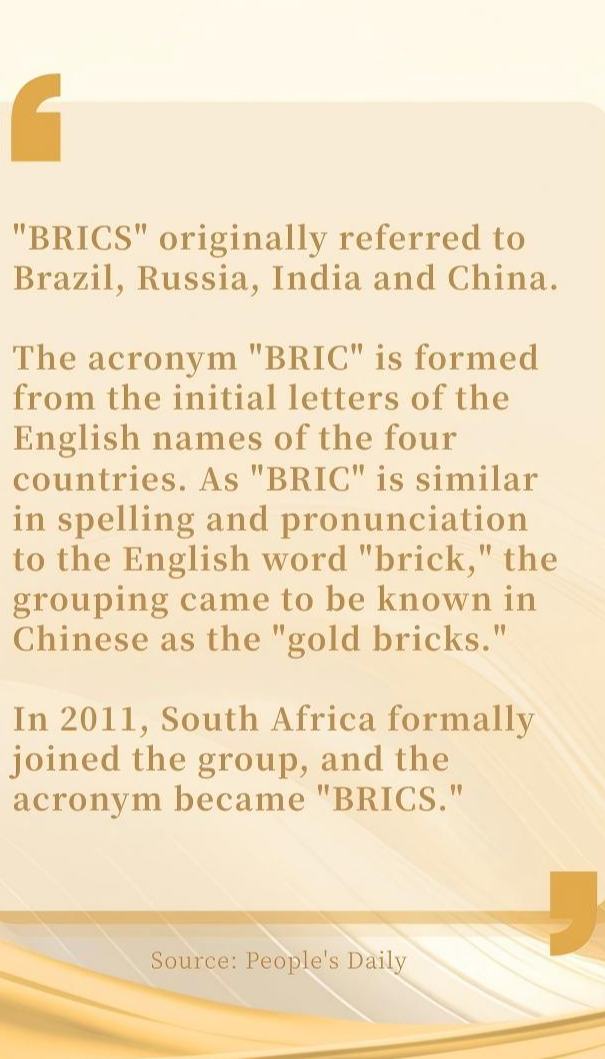 Posters: A closer look at BRICS