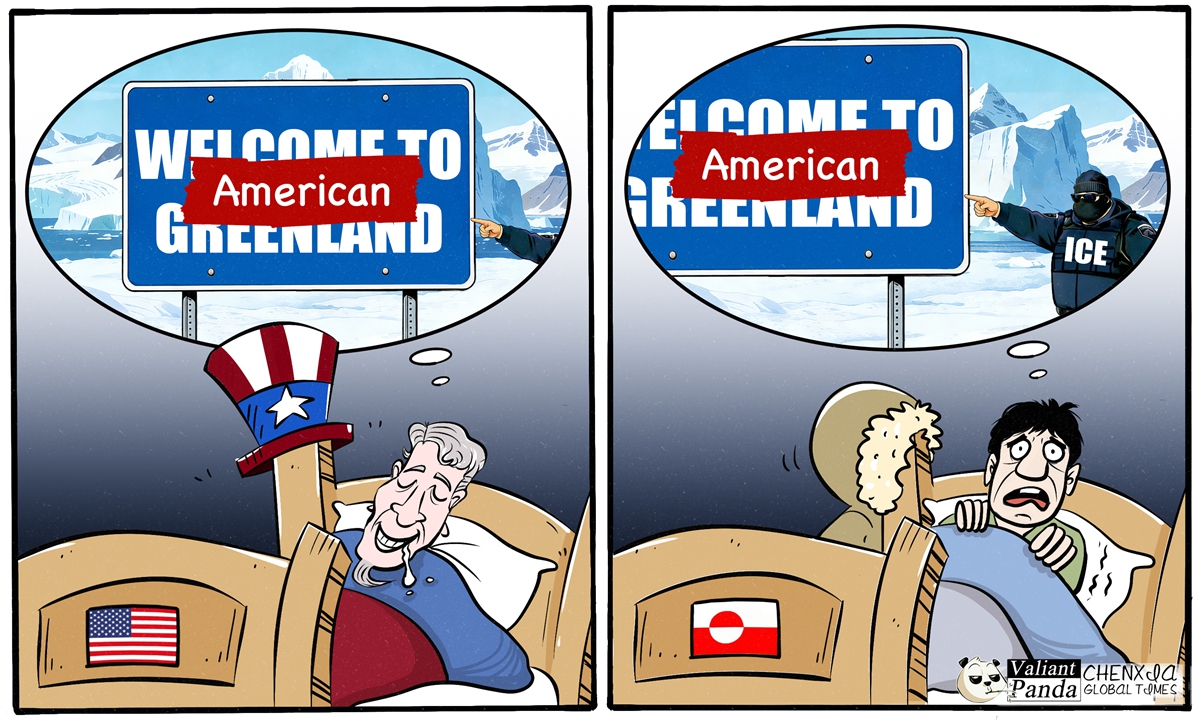 Illustration: Chen Xia/GT